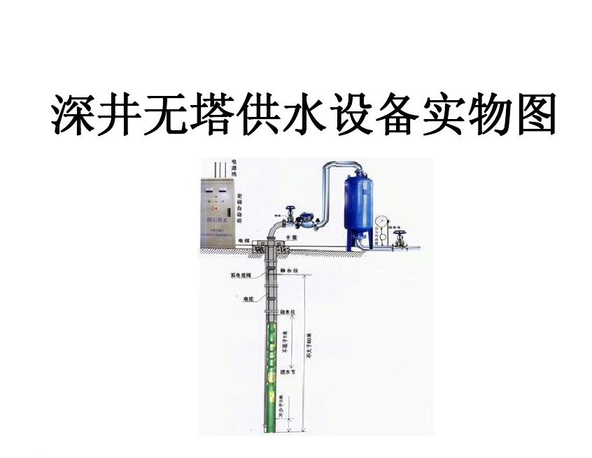 长治潞城区井泵无塔式供水设备